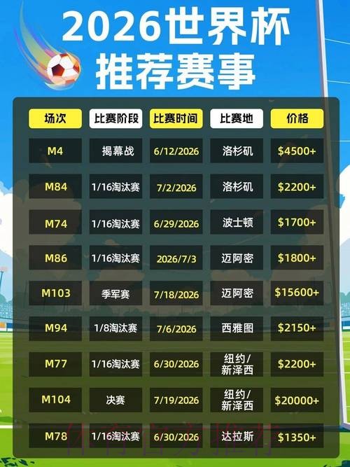 2026美加墨世界杯直播平台靠谱吗 2026美加墨世界杯直播平台靠谱吗