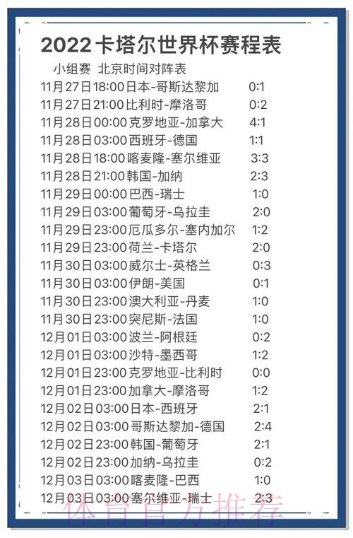世界杯外围投注：冷门赛果如何预测