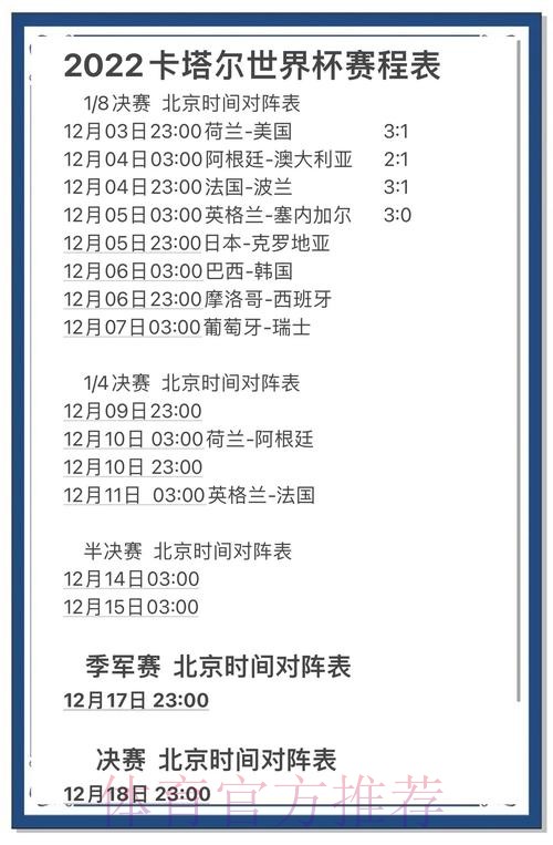 世界杯外围投注：冷门赛果如何预测