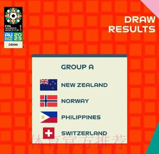 2023世界杯外围开户热门趋势分析