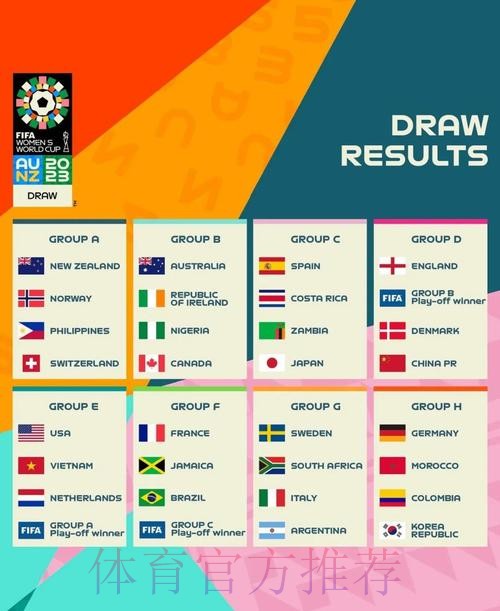 2023世界杯外围开户热门趋势分析